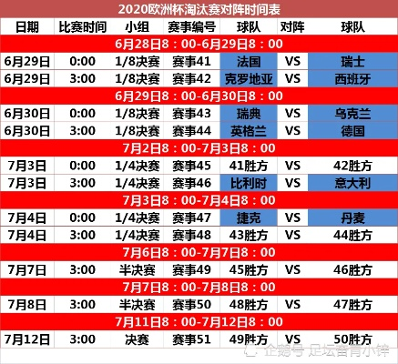 今天欧洲杯是哪个 欧洲杯比赛日程及赛事情况-第3张图片-www.211178.com_果博福布斯