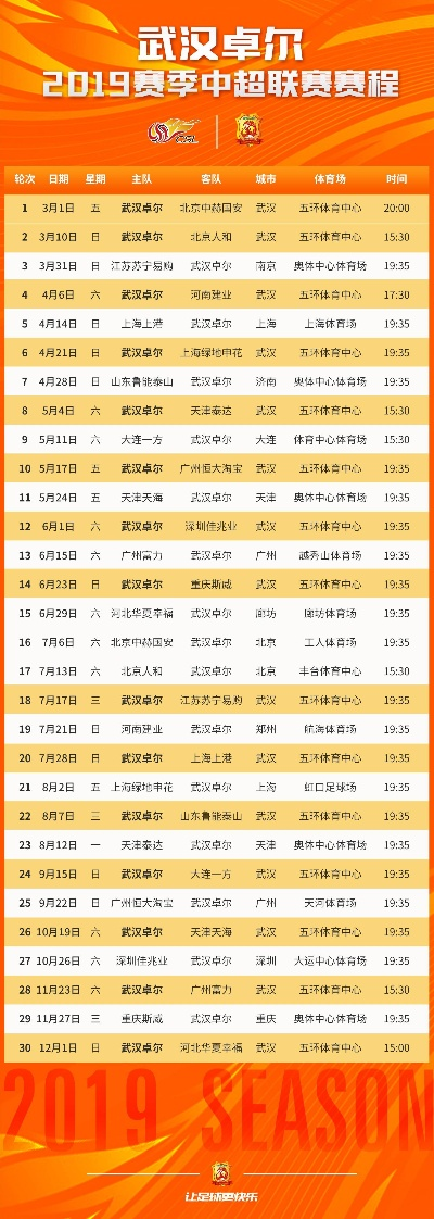 2015中超预备队22轮 比赛结果及相关数据