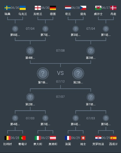 今天欧洲杯德国比分结果 今天的欧洲杯比分