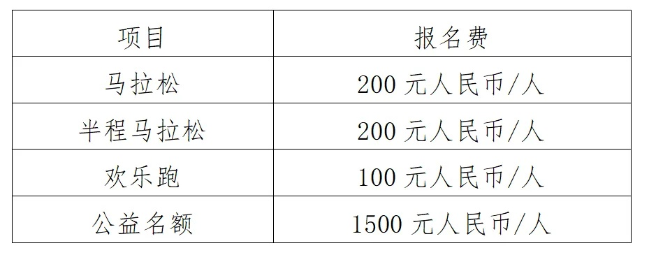 2023521马拉松报名时间及注意事项