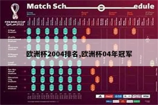 2004欧洲杯分组名单 2004年欧洲杯分组-第2张图片-www.211178.com_果博福布斯