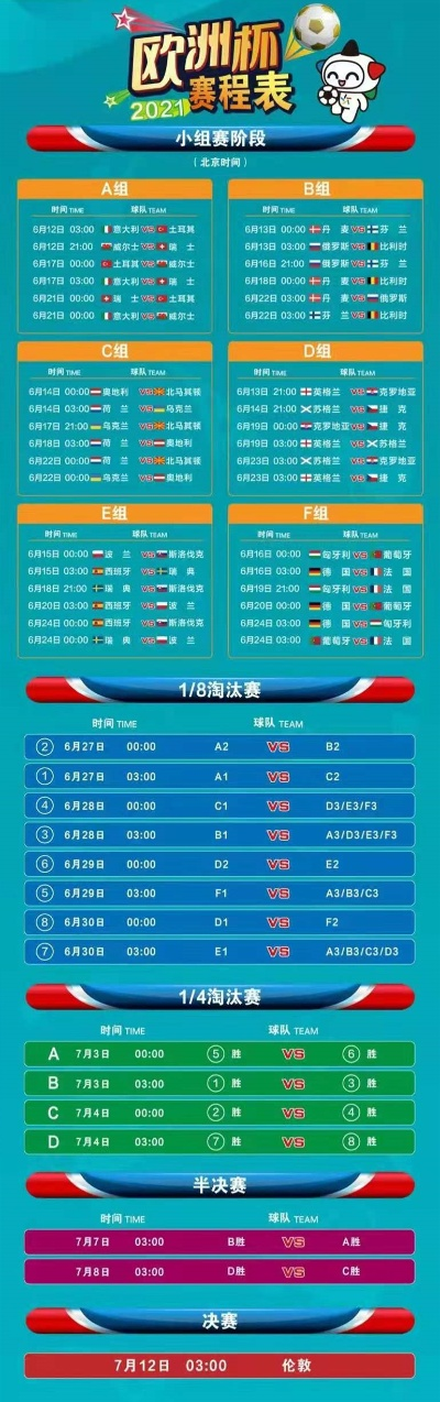 欧国联赛程及比赛结果一览