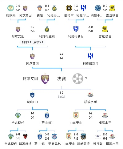 国际足球介绍欧洲豪门背后的商业模式-第3张图片-www.211178.com_果博福布斯