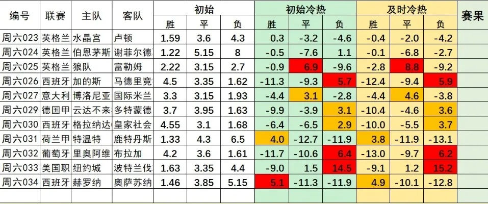 体彩预测欧洲杯比分结果 欧洲杯体彩竞彩-第2张图片-www.211178.com_果博福布斯