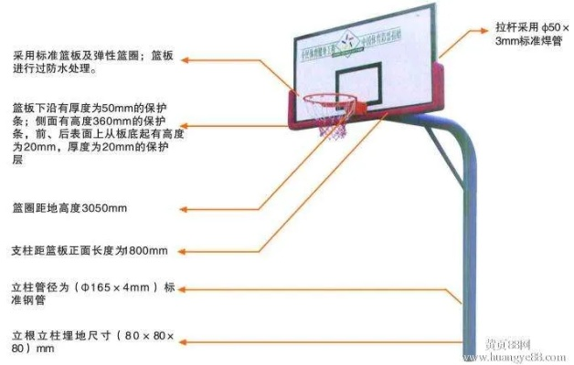 正规篮球架标准尺寸图及其安装方法