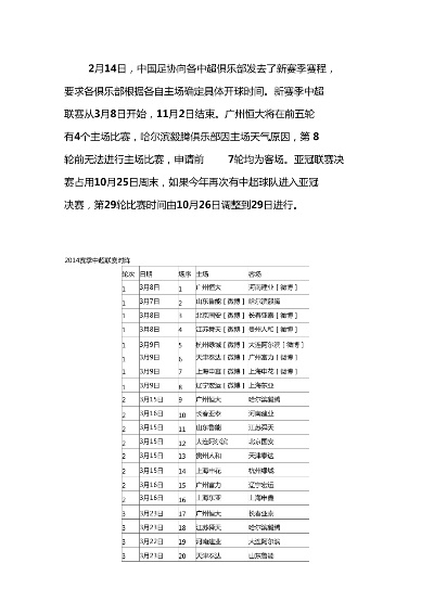 2014中超二次转会名单 中超2014年的赛程-第2张图片-www.211178.com_果博福布斯