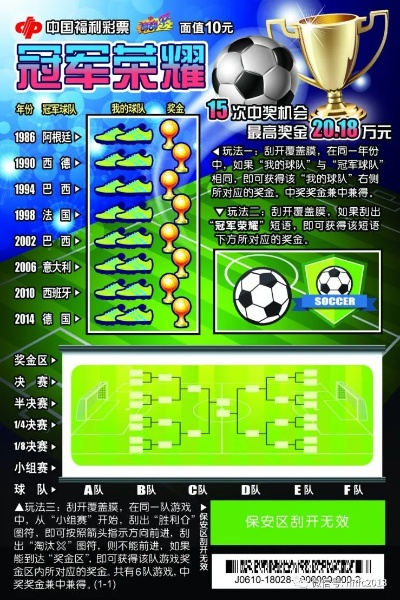 2002年世界杯足彩开奖 2002年世界杯足彩开奖记录-第2张图片-www.211178.com_果博福布斯