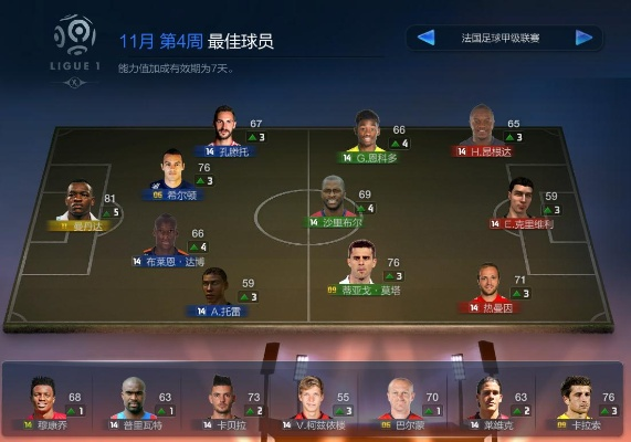 fifaonline3欧洲杯竞猜 玩家们的热门预测和分析