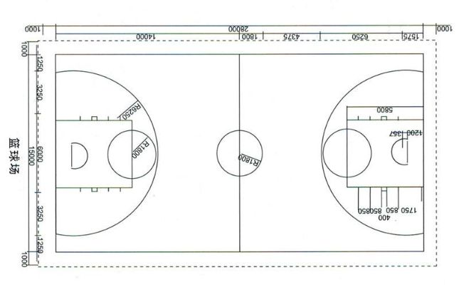 篮球场地尺寸及画法图介绍