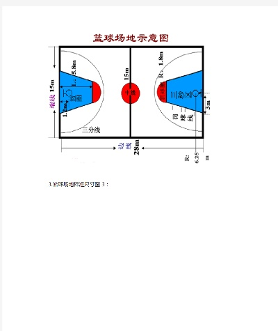 篮球场地尺寸及画法图介绍-第2张图片-www.211178.com_果博福布斯