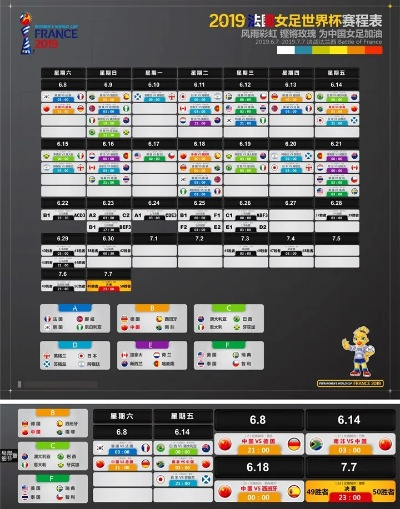 2019世界杯赛程及比赛结果查询