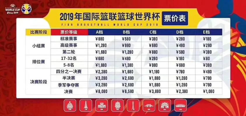 2019世界杯赛程及比赛结果查询-第3张图片-www.211178.com_果博福布斯