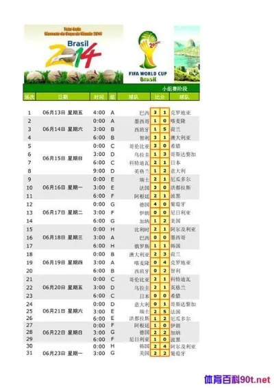 2016世界杯赛比分 2016世界杯小组赛比分-第1张图片-www.211178.com_果博福布斯