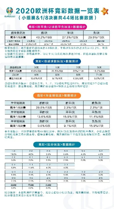 2019欧洲杯队伍数 参赛国家数量统计及分析-第3张图片-www.211178.com_果博福布斯