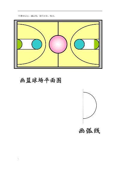 篮球场尺寸平面图怎么画-第2张图片-www.211178.com_果博福布斯