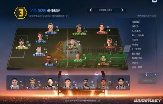 fifa online3世界杯卡后卫 fifa足球世界三中后卫推荐-第2张图片-www.211178.com_果博福布斯