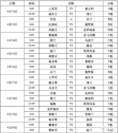 ufea欧洲杯半决赛 欧洲杯半决赛程