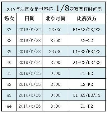 世界杯女足规则 女足比赛规则详解-第2张图片-www.211178.com_果博福布斯