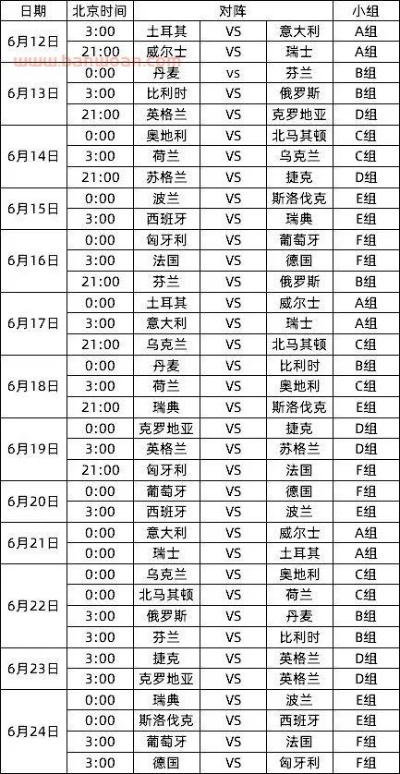 即时比分欧洲杯推荐 欧洲实时比分