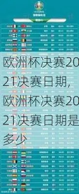 2021欧洲杯决赛日 2021年欧洲杯决赛日期完98db in-第2张图片-www.211178.com_果博福布斯