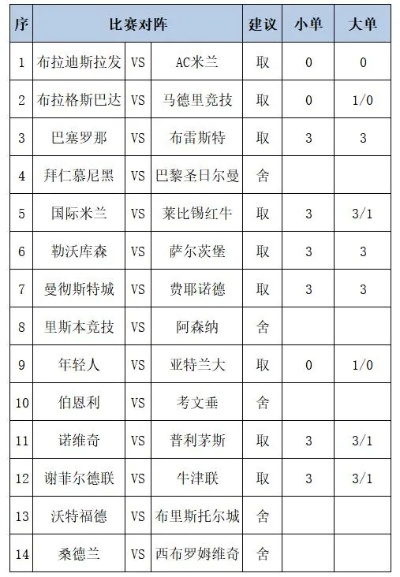 喀山vs 喀山对阵对手的详细比赛情况-第2张图片-www.211178.com_果博福布斯