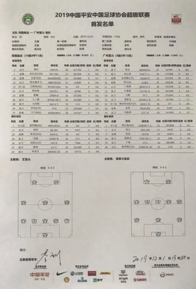 2019中超足球比赛表 2019年中超联赛比分