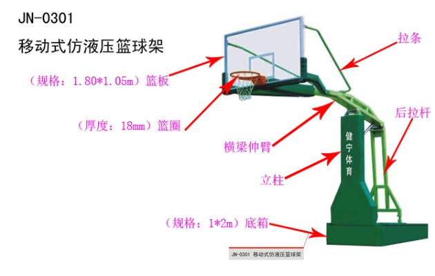 移动篮球架价格多少一套？-第1张图片-www.211178.com_果博福布斯