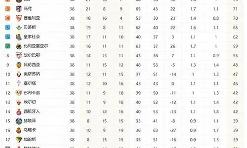 巴西甲级联赛竞彩 巴西甲级联赛积分榜中国体彩网-第2张图片-www.211178.com_果博福布斯