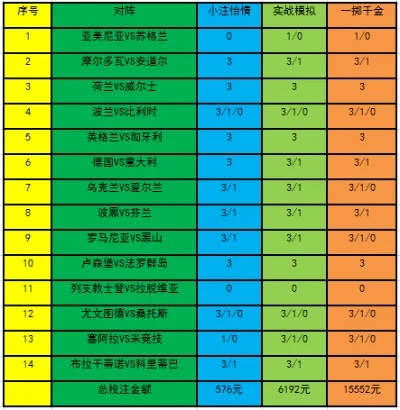 上海欧洲杯彩民的独家技巧和经验分享-第3张图片-www.211178.com_果博福布斯