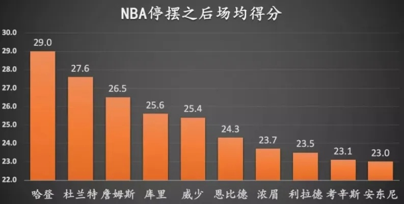 今日篮球推荐预测分析捷报，NBA哪些比赛值得关注？-第3张图片-www.211178.com_果博福布斯