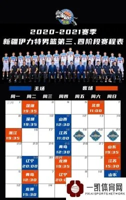 CBA赛程三阶段赛程揭晓，你知道吗？-第3张图片-www.211178.com_果博福布斯