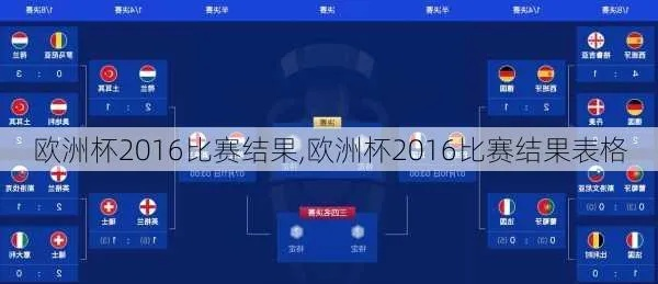 20169欧洲杯 欧洲杯2016赛果-第2张图片-www.211178.com_果博福布斯