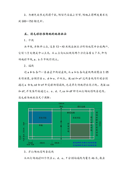 羽毛球场地尺寸平面图5个必备方法让你成为羽毛球场地的王者-第2张图片-www.211178.com_果博福布斯